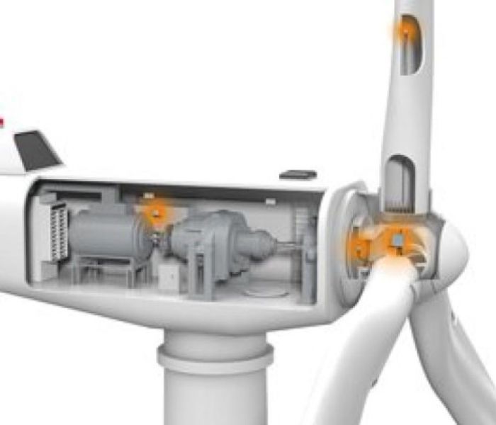 BLADEControl erhebt Daten verschiedener Bereiche (Foto: Weidmüller)